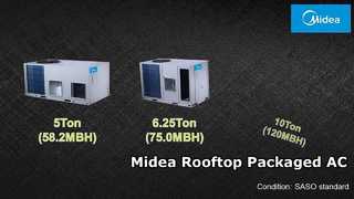 AC Kemasan Atap Midea | Pendinginan Efisiensi Tinggi untuk Ruang Komersial